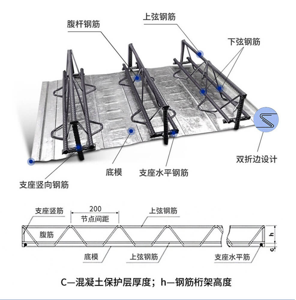 宝润达钢筋桁架楼承板发货 宝润达钢筋桁架楼承板发货